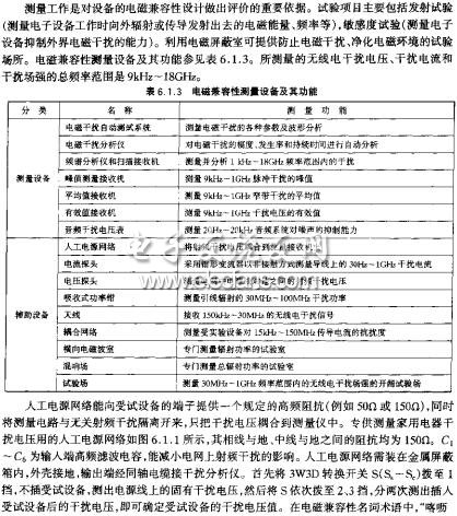 żԲ豸书  www.elecfans.com