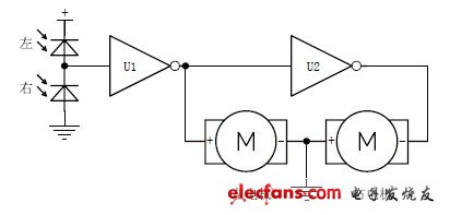 74HC240Ѱ·ͼ