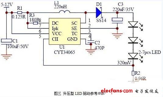 CYT34065ɵѹLED·