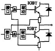 IGBTűֱͨ·