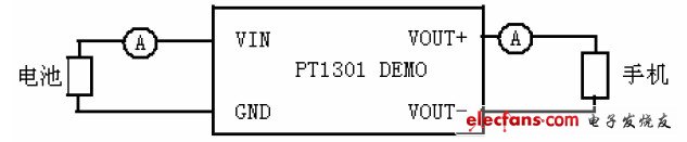 Ե·