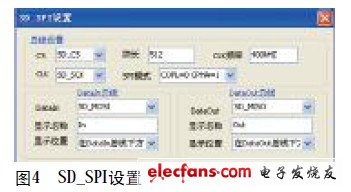 SD_SPI