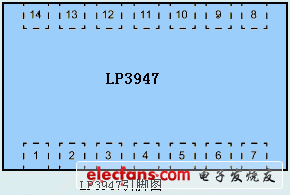 ﮵سɵ·LP3947