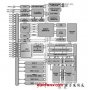 жλZigBee SoC