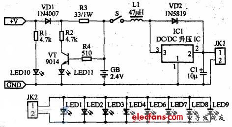 LED̨Ƶ·