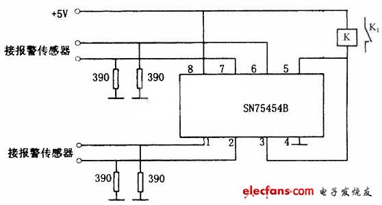 SN75454Bɵ··
