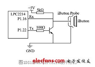 DS1990ALPC2214Ľӿڵ·