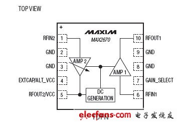 MAX2670