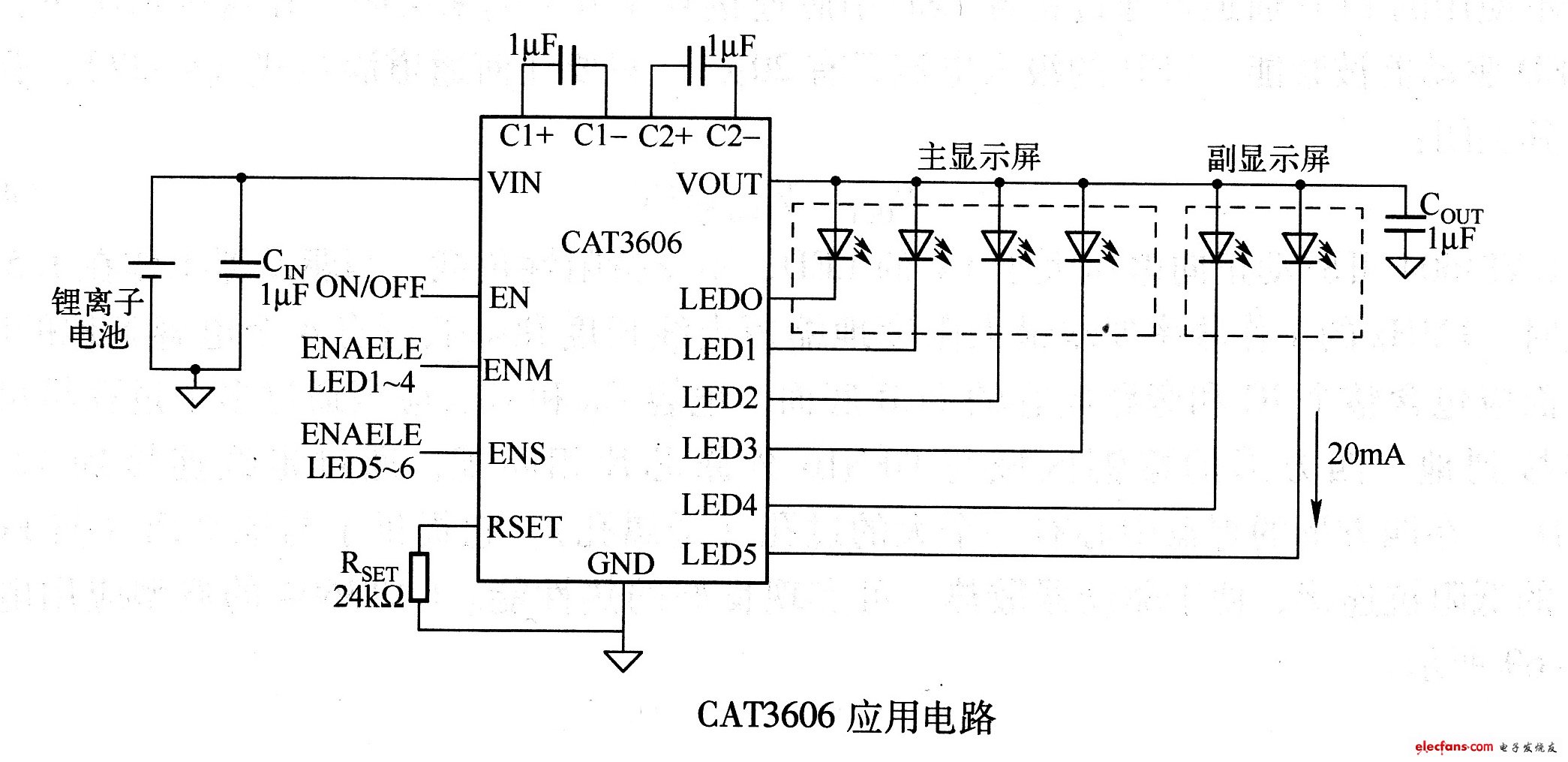 CAT3606Ӧõ·