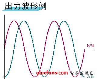 ʵ顷