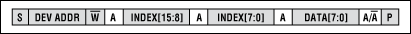 16λַĴ