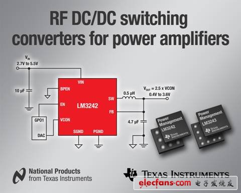 RF DC/DCתLM3242LM3243