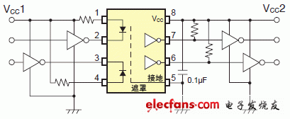 ߼IC·ʵ˵ͼ: TLP2118E.
