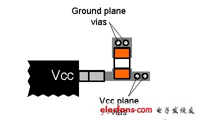 ͼ 6 ·ֱ Vcc ն