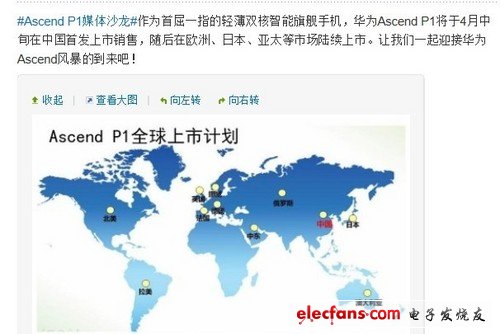 ˫ ΪAscend P1Ѯ׷