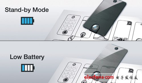 ſ͸ֻSecond Life Mobile Phone