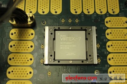 ׿80GTHշ FPGA 