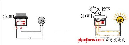 ʹaʹ㿪صʾ