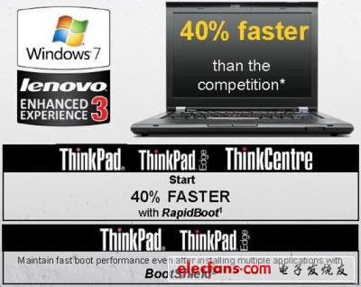 ThinkPad X230tع ֿ֧