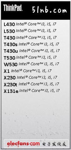 ThinkPad X230tع ֿ֧
