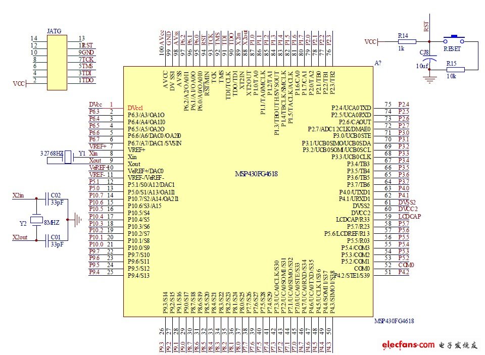 ͼ 3-2 MSP430FG4618 Сϵͳ·ͼ