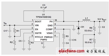 TPS54160 οʾͼ
