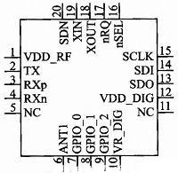 ͼ1 Si4432оƬͼ