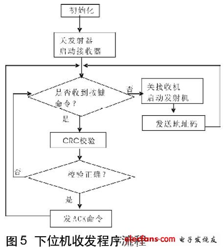λշͼ