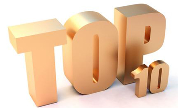 2012ȫTOP10֪뵼ͷ۽Ƕʽ