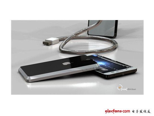 iPhone 5Һ̬Ǻ4ӢĻ
