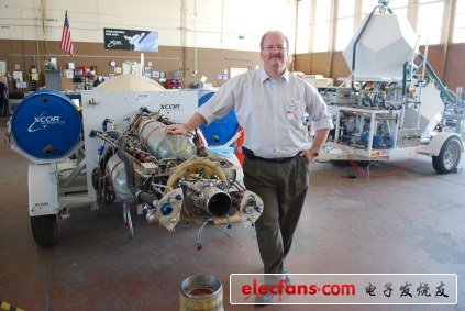 Jeff GreasonӢضǰ쾭1999꽨XCOR Aerospaceȥչܹس˿ͺ͵̫ձԵҵ
