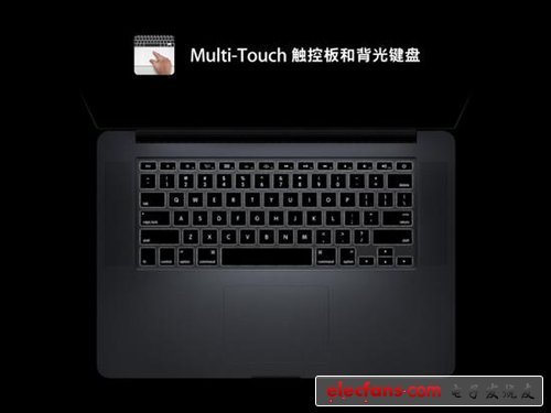 ʷǿRetinaMacBook Pro