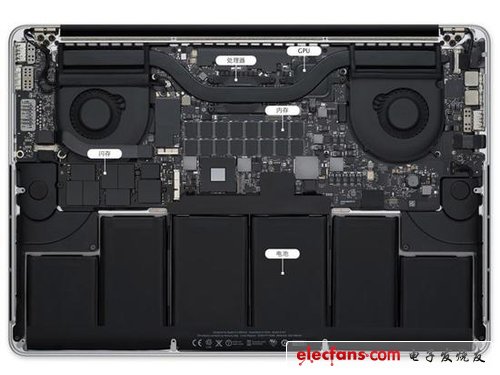 ʷǿRetinaMacBook Pro