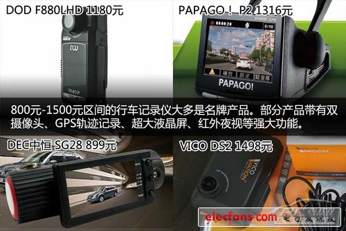 行车记录仪