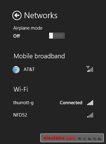 Windows 8ģʽ