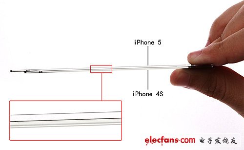 iPhone 5ǰع⣺ ͸ʸ