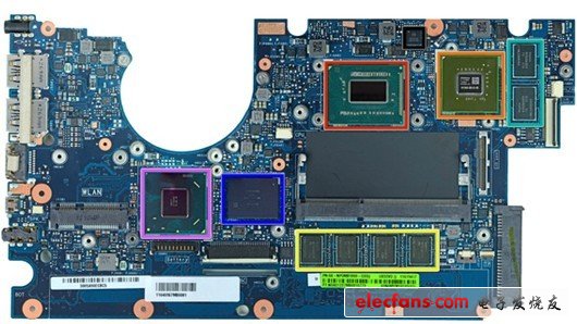 Intel Core i7-3517U 1.9 GHz 