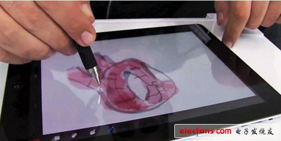 Adonit Jot Touch֧ѹйܵĵݱ