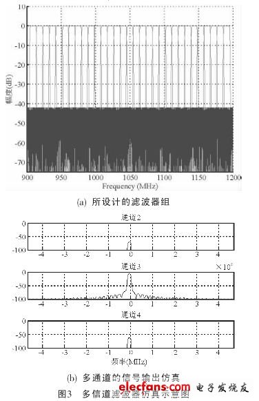 ŵ˲鼰ź沨Σӷ