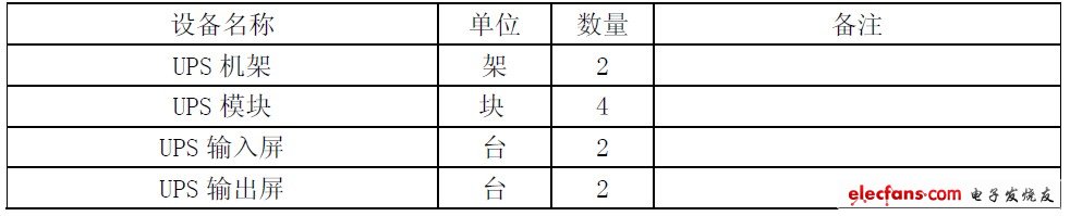 4 豸ñ