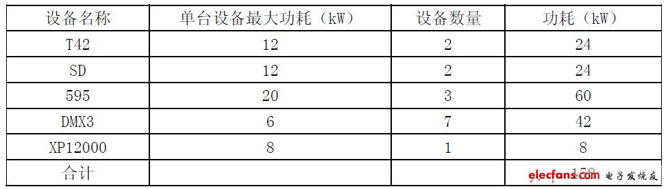 2 Զ豸