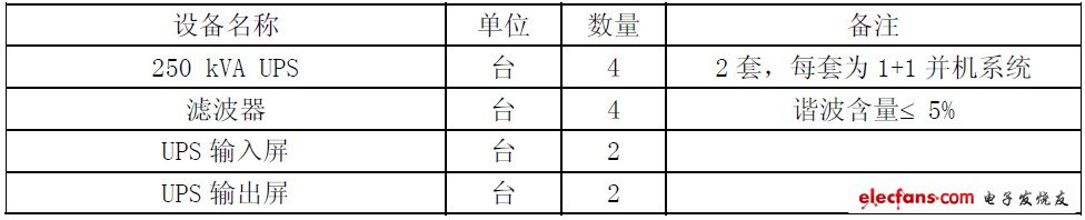 3 豸ñ