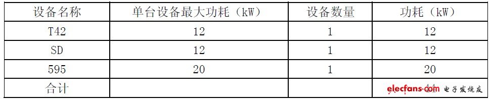 1 豸
