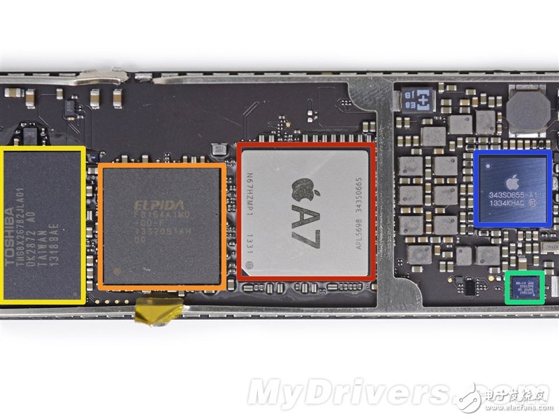 iPad Airȫ⣺ɥĲĵ