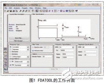 FDATOOLĹ