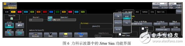 ͼ6 ʾеJitter Simܽ