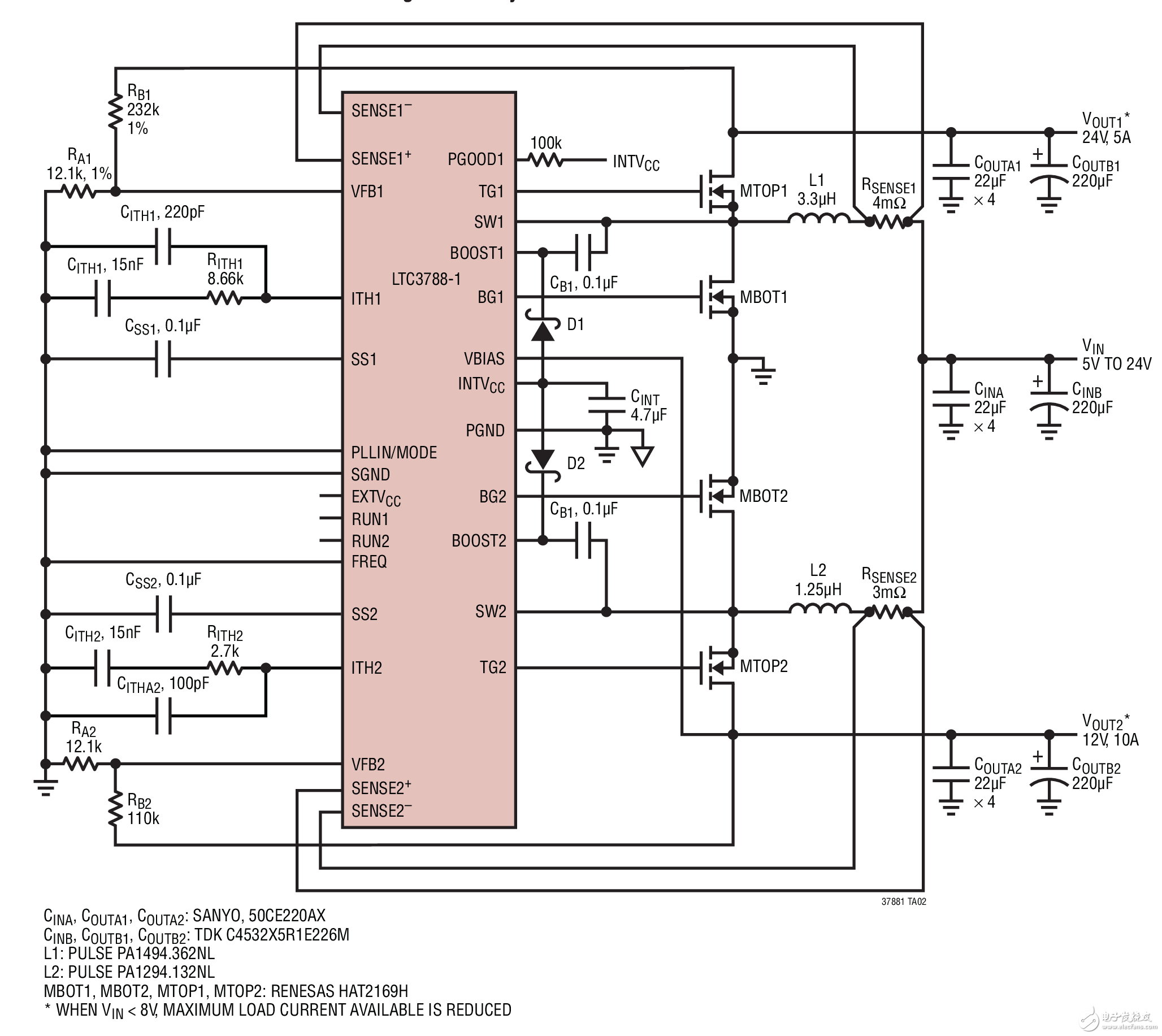 LTC3788-1Ч˫ͨ12V/24Vѹת·ͼ High Efficiency Dual 12V/24V Boost Converter