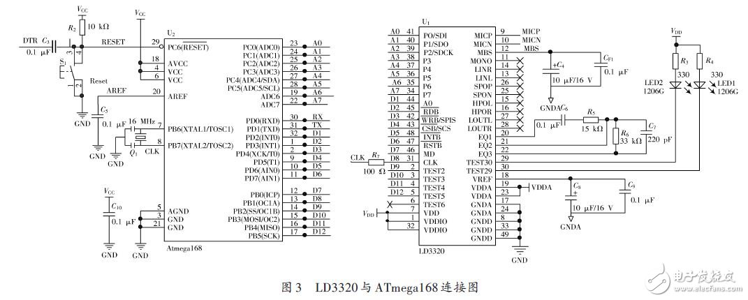 LD3320ATmega168ͼ