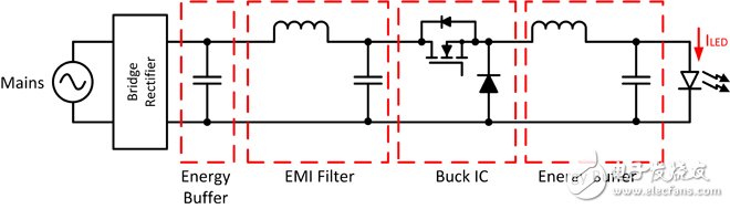 AC/DC ѹʽ LED 