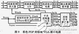 ɫpdp